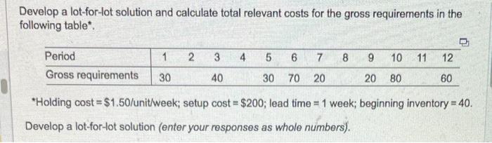 Develop a lot-for-lot solution and calculate total relevant costs for the gross requirements in the following table*.
*Holdin