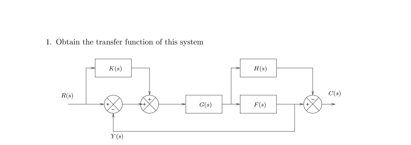 Solved Obtain the transfer function of this system | Chegg.com