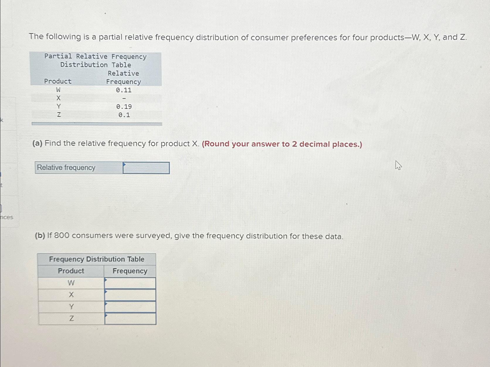 Solved The following is a partial relative frequency | Chegg.com