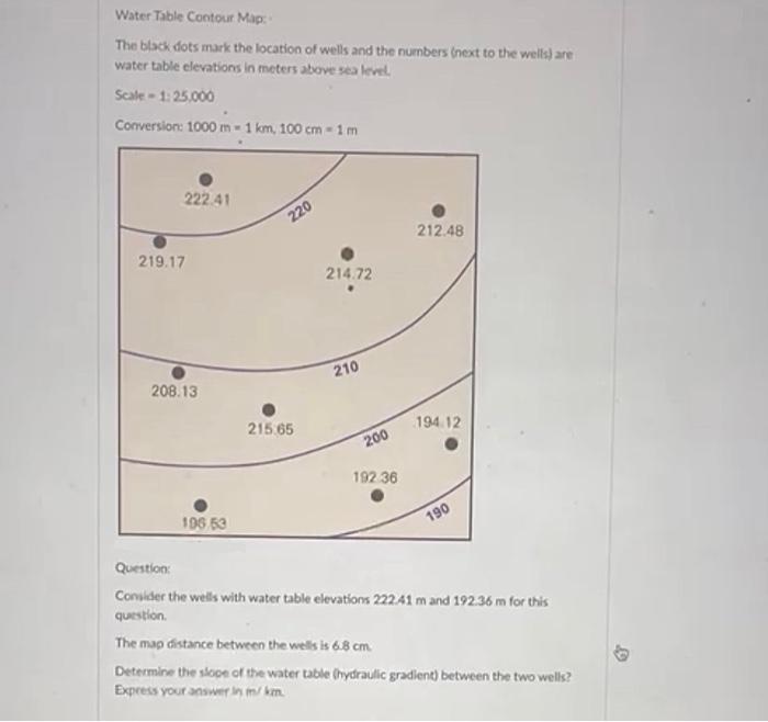 Solved Water Table Contour Map: The black dots mark the | Chegg.com