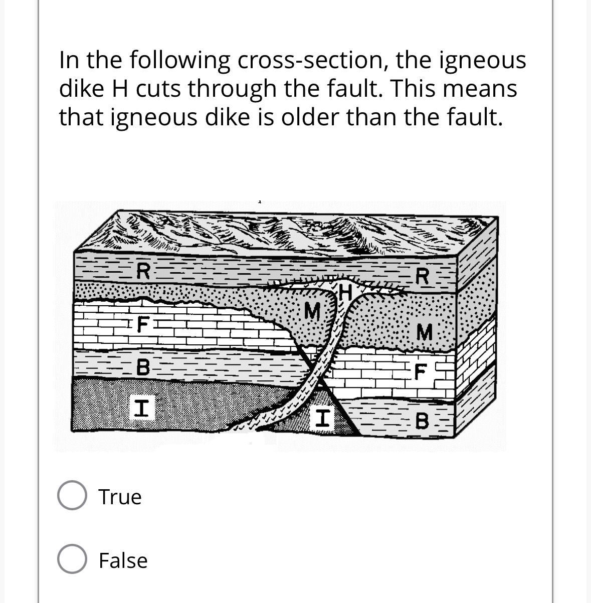 Solved In the following cross-section, the igneous dike H | Chegg.com