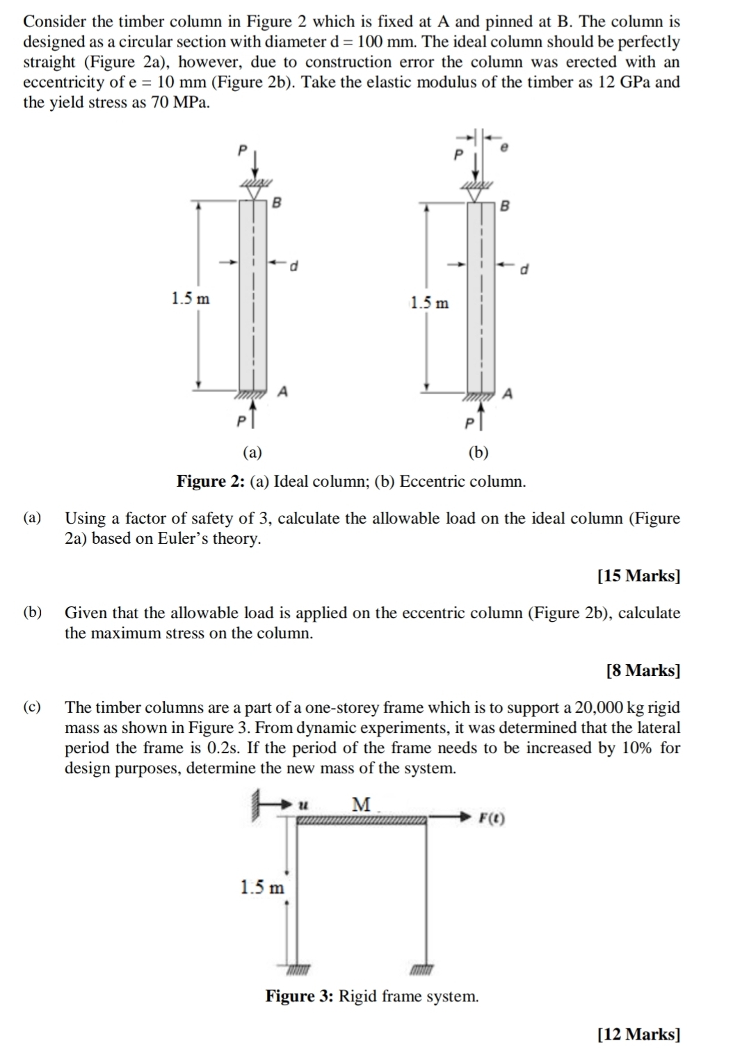 Consider the timber column in Figure 2 ﻿which is | Chegg.com