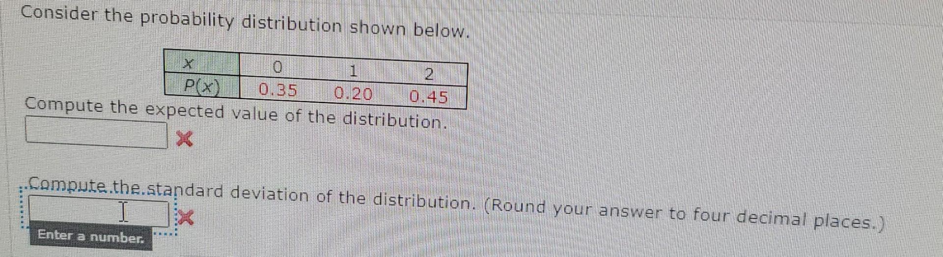 Solved Consider the probability distribution shown below. 0 | Chegg.com