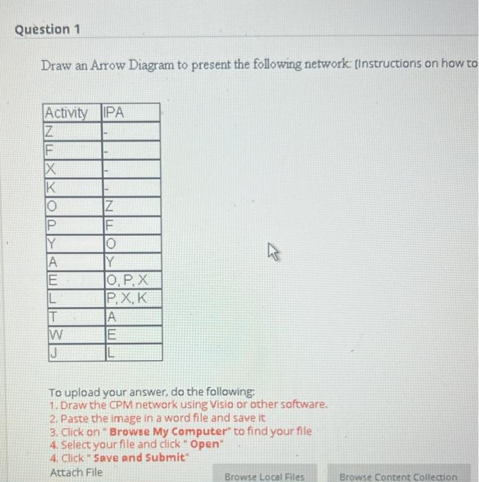 Solved Draw an Arrow Diagram to present the following | Chegg.com