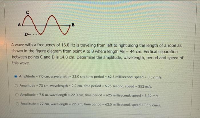 Solved А. t A wave with a frequency of 16.0 Hz is traveling | Chegg.com