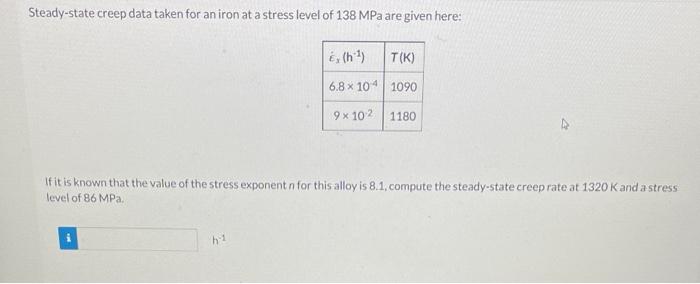 [Solved]: Steady-state creep data taken for an iron at a st