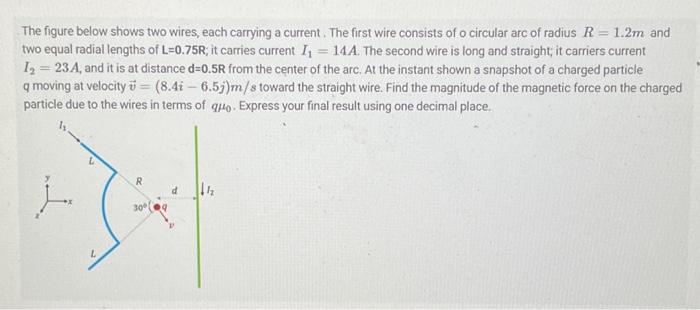 Solved The figure below shows two wires, each carrying a | Chegg.com
