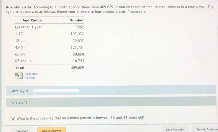 Solved Hospital Visits: According To A Health Agency, There | Chegg.com