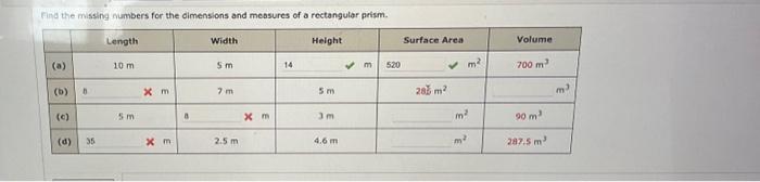 Solved Find the missing numbers for the dimensions and | Chegg.com