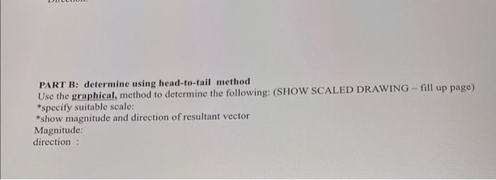 Solved PART B: determine using head-to-tail method Use the | Chegg.com