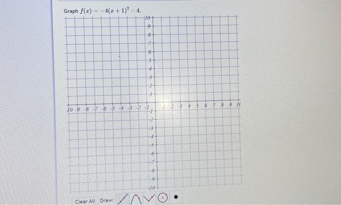 Solved f(x)=−4(x+1)2−4 | Chegg.com