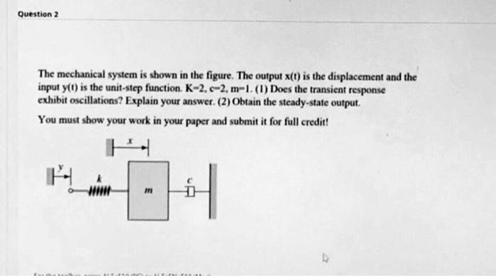 Solved Question 2 The mechanical system is shown in the | Chegg.com