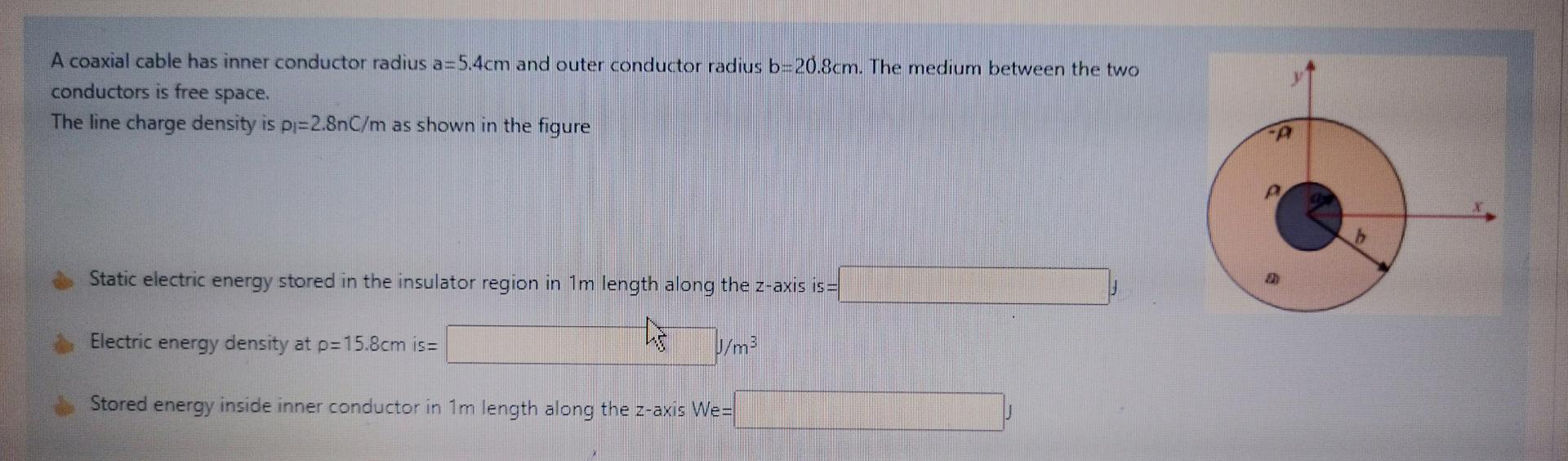 Solved A coaxial cable has inner conductor radius a=5.4cm | Chegg.com