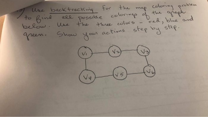 Solved uee backtrackig for the map colorng preble m the ape | Chegg.com