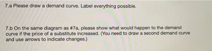 Solved 7.a Please draw a demand curve. Label everything | Chegg.com