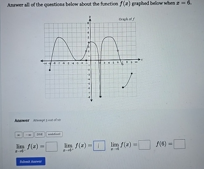 Solved Answer all of the questions below about the function | Chegg.com