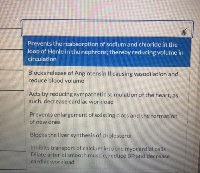 Prevents the reabsorption of sodium and chloride in the loop of Henle in the nephrons; thereby reducing volume in circulation