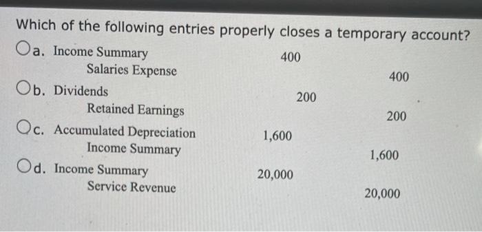 Solved Which of the following entries properly closes a | Chegg.com