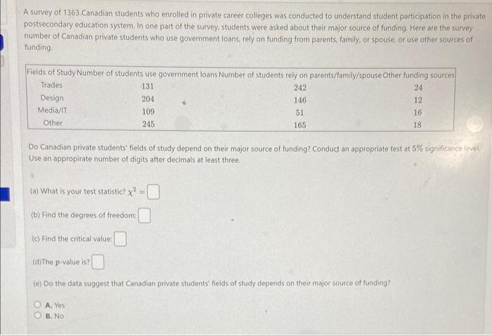 Solved A survey of 1363 . Canadian students who enrolled in