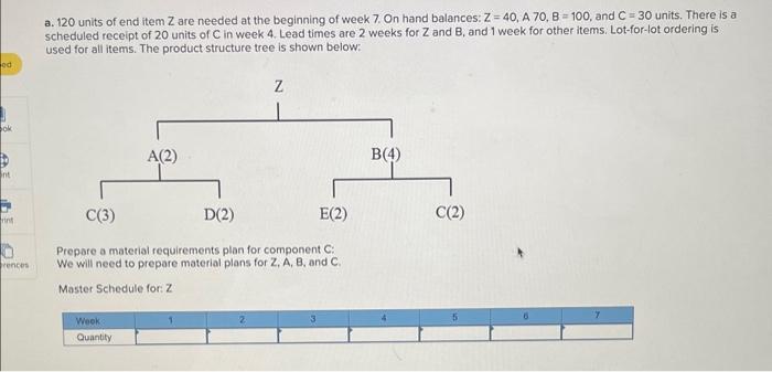 Solved a. 120 units of end item Z are needed at the | Chegg.com