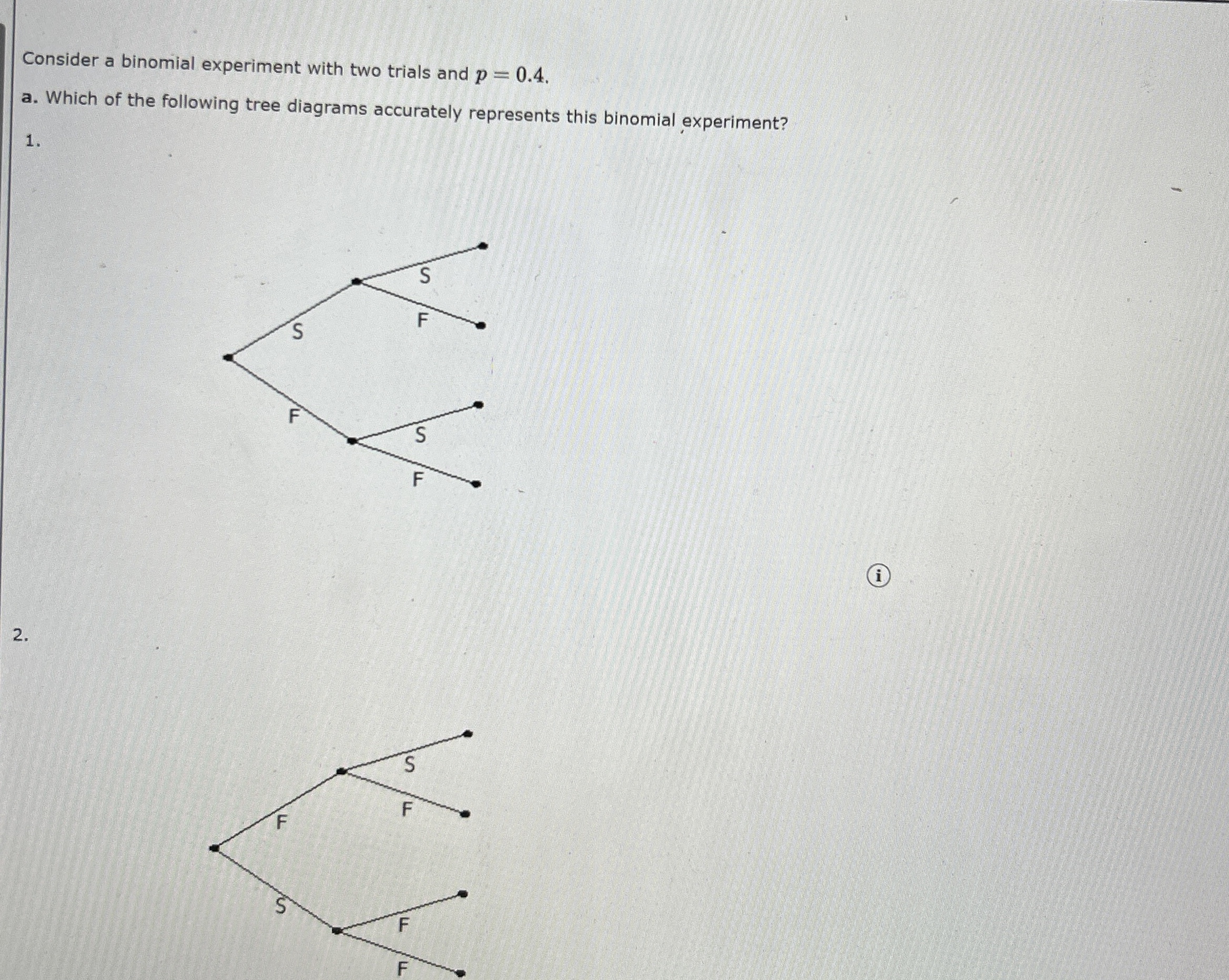 Solved Consider a binomial experiment with two trials and | Chegg.com