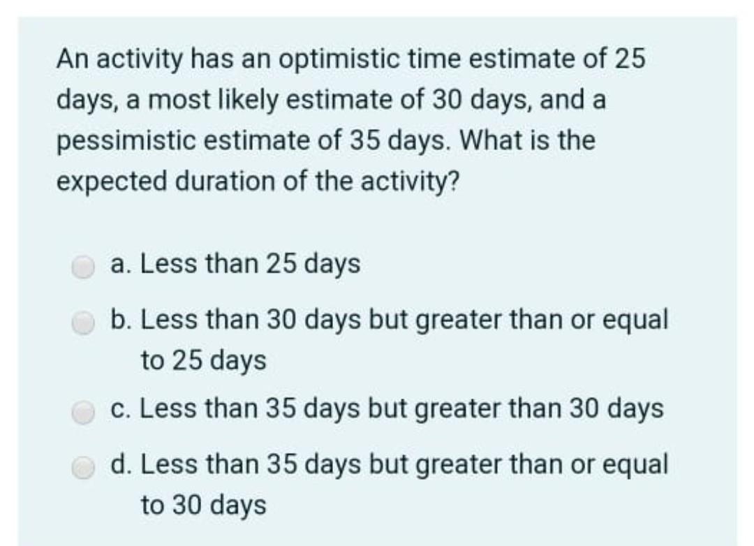 solved-a-pert-cpm-activity-has-an-optimistic-time-estimate-chegg