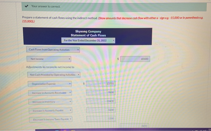 Solved Presented below are the financial statements of | Chegg.com