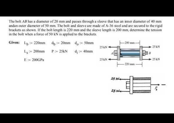 Solved The Bolt Ab Has A Diameter Of 20 Mm And Passes Chegg Solved The Bolt Ab Has A Diameter Of 20 Mm And Passes Chegg