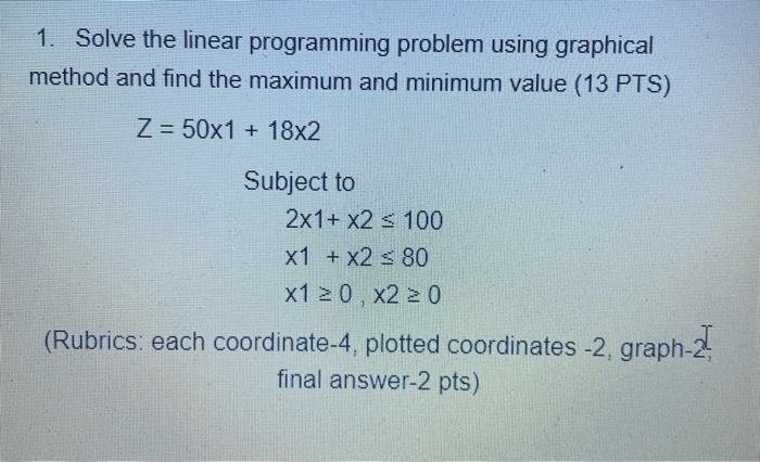 Solved 1. Solve the linear programming problem using | Chegg.com