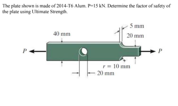 Solved The Plate Shown Is Made Of 2014-T6 Alum. P=15 KN. | Chegg.com