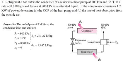 Solved Refrigerant-1 34a enters the condenser of a | Chegg.com