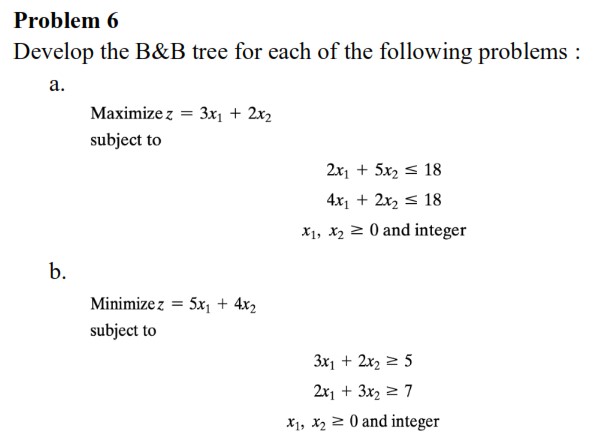 Solved Problem 6Develop The B&B ﻿tree For Each Of The | Chegg.com