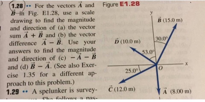 Solved Figure E1.28 B (15.0 m) D (10.0 m) 30.0° (1.28 -. For | Chegg.com