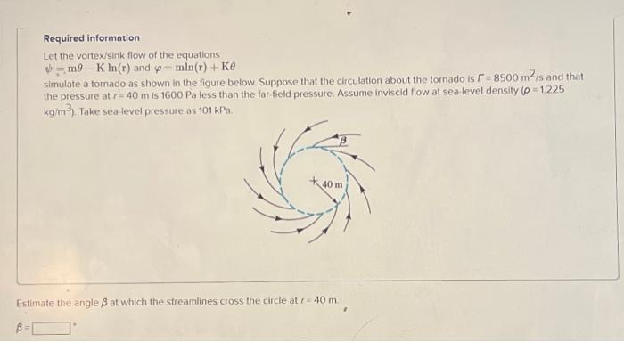 Solved Required information Let the vortex/sink flow of the | Chegg.com