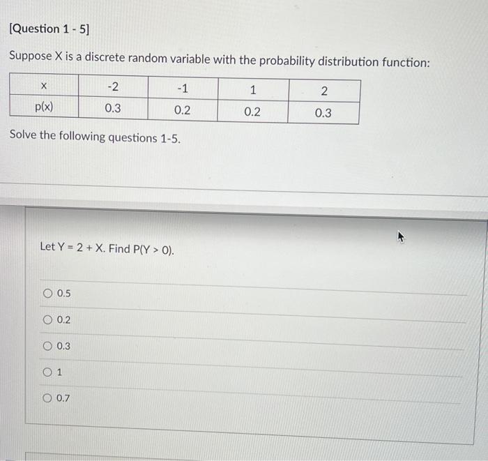 Solved Suppose X Is A Discrete Random Variable With The | Chegg.com