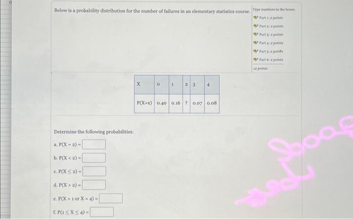 Solved Below is a probability distribution for the number of | Chegg.com