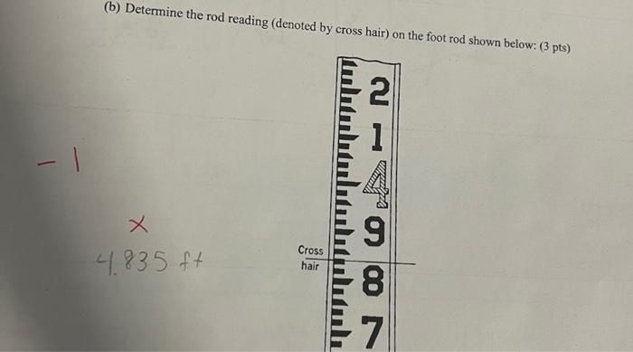 Solved (b) Determine the rod reading (denoted by cross hair) | Chegg.com
