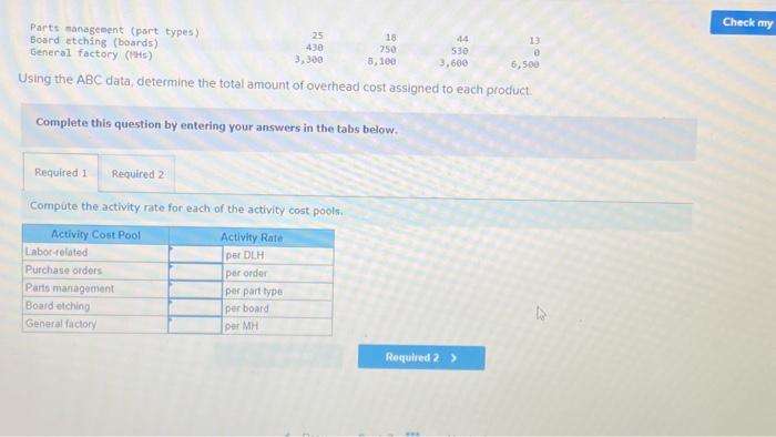 Solved Exercise 4-5 (Algo) Assigning Overhead to Products in | Chegg.com