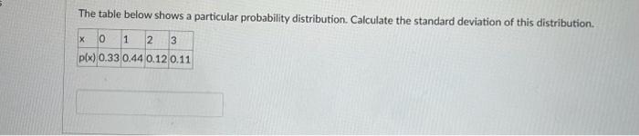 Solved The table below shows a particular probability | Chegg.com