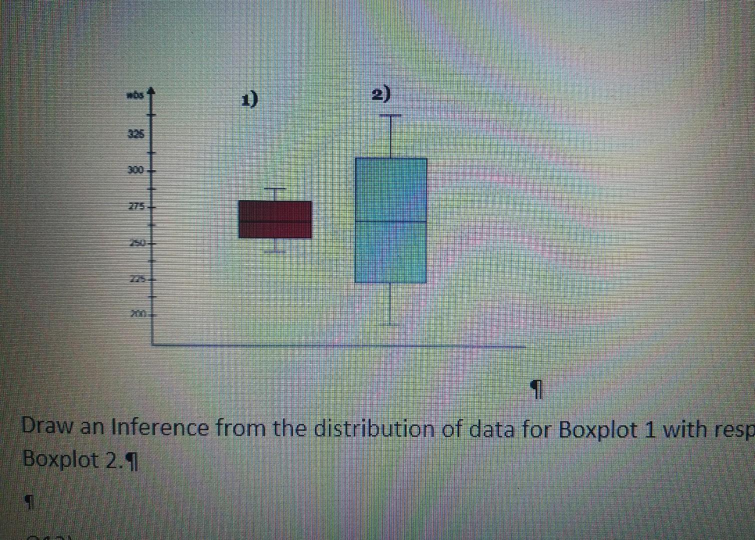 Solved 1) 2) Draw an Inference from the distribution of data | Chegg.com