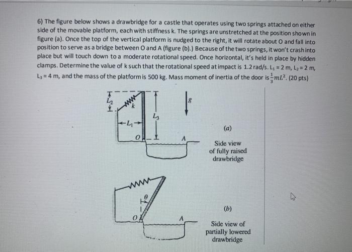 Solved 6) The figure below shows a drawbridge for a castle | Chegg.com