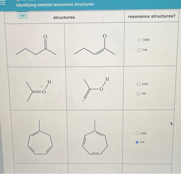 Solved Identifying Skeletal Resonance Structures Structures 