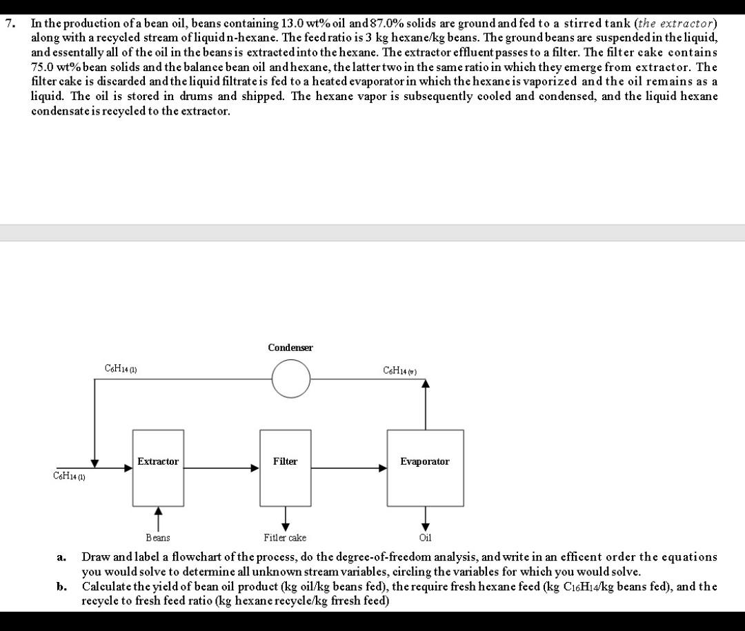 In The Production Of A Bean Oil Beans Containing Chegg in-the-production-of-a-bean-oil-beans-containing-chegg