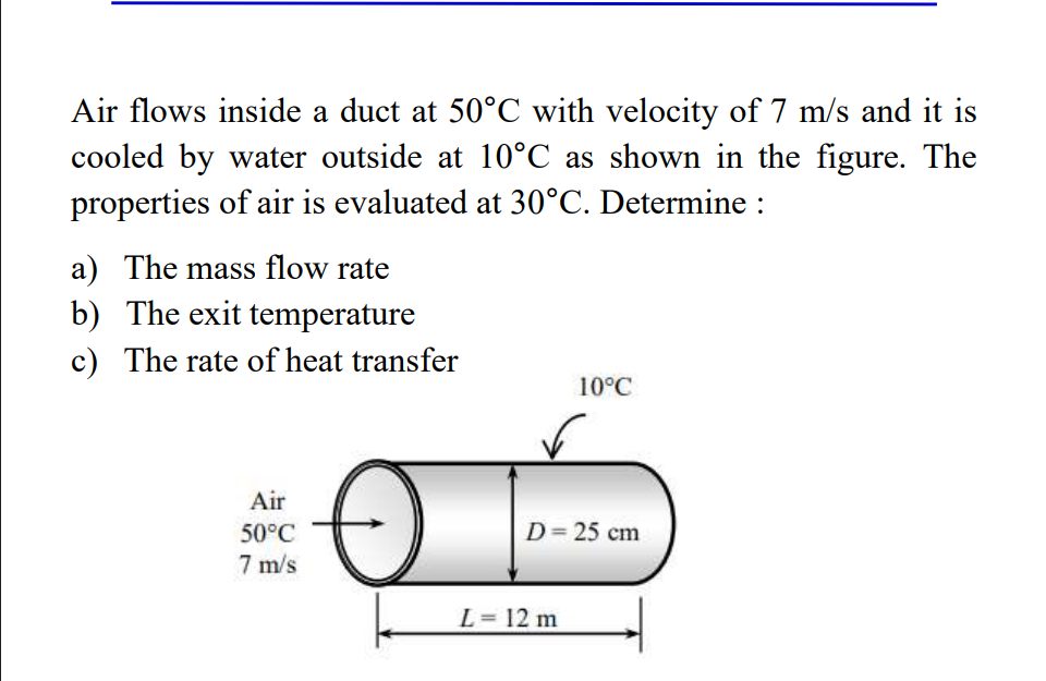 Solved Air flows inside a duct at 50°C ﻿with velocity of 7ms | Chegg.com