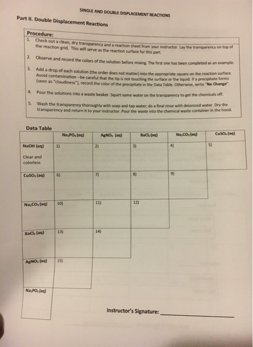 Solved 5. Use the solubility table to predict which solution | Chegg.com