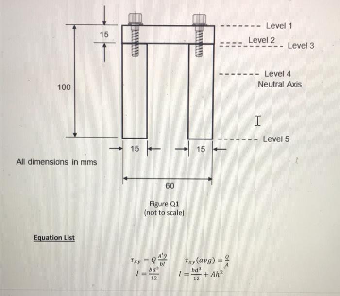 Solved 1. Figure Q1 (next page) shows the cross-section of | Chegg.com