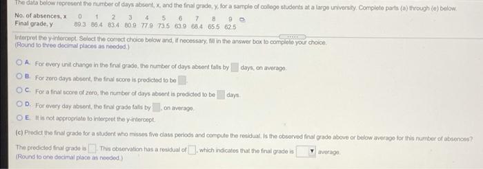 Solved 2 4 5 The data below represent the number of days | Chegg.com