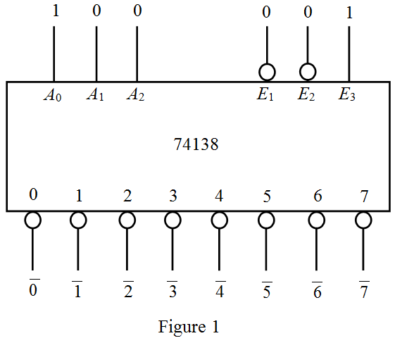 Solved: Chapter 8 Problem 8P Solution | Digital Electronics: A ...