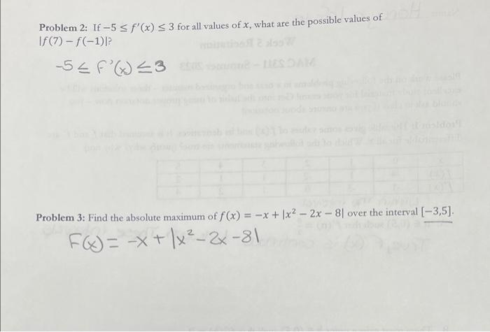 Solved Problem 2 If −5≤f′ X ≤3 For All Values Of X What