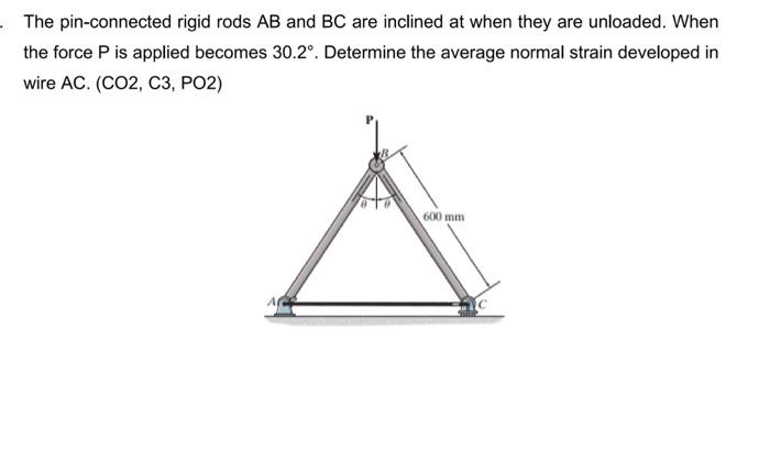 Solved The pin-connected rigid rods AB and BC are inclined | Chegg.com